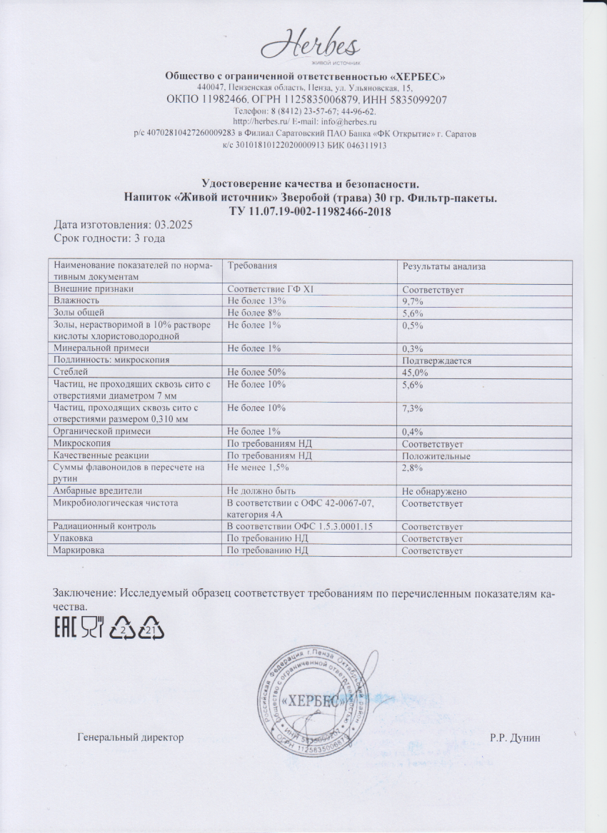 Паспорт №032025